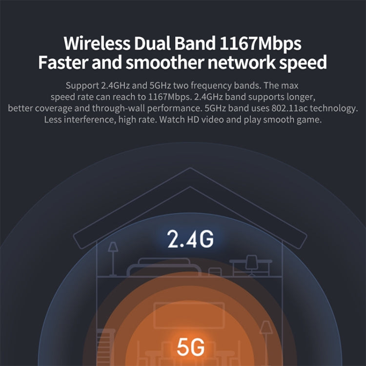 Original Xiaomi WiFi Router 4A Smart APP Control AC1200 1167Mbps 128MB 2.4GHz & 5GHz Dual-core CPU Gigabit Ethernet Port Wireless Router Repeater with 4 Antennas, Support Web & Android & iOS, US Plug Original Xiaomi WiFi Router 4A Smart APP Control AC1200 1167Mbps 128MB 2.4GHz & 5GHz Dual-core CPU Gigabit Ethernet Port Wireless Router Repeater with 4 Antennas, Support Web & Android & iOS, US Plug
